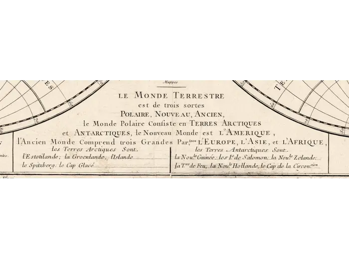Explanatory text and key at 1:1