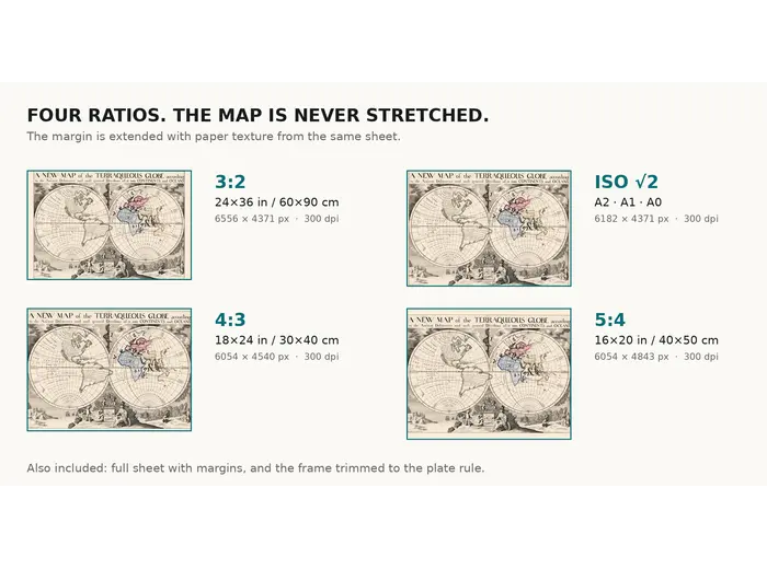 Print sizes of the Wells 1700 terraqueous globe at 300 dpi
