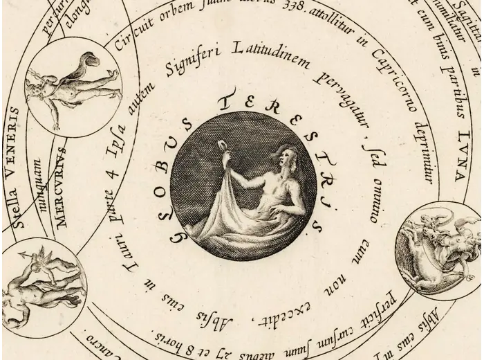 The terrestrial globe at the centre of the system, 1:1 detail