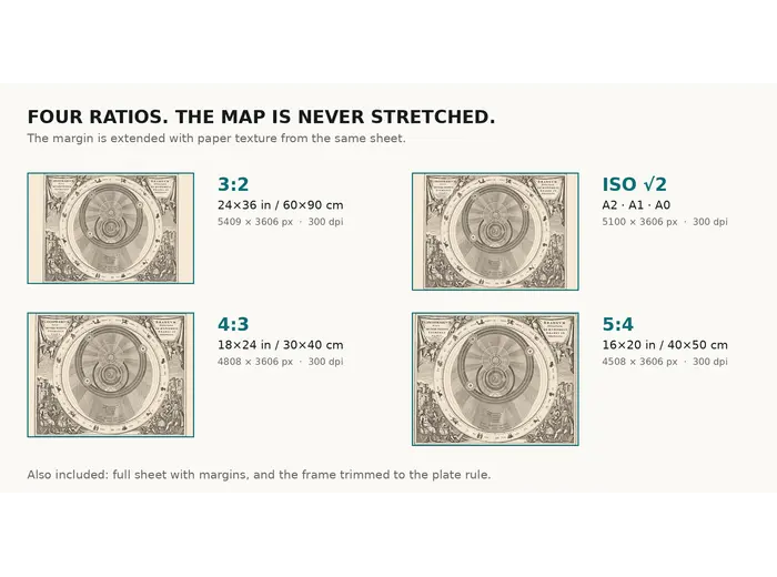How large the 1708 Planisphaerium Braheum prints at 300 dpi