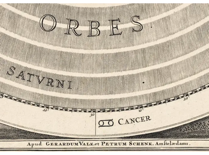 Antique Star Chart 1708 — Planisphaerium Ptolemaicum — detail 2: imprint line