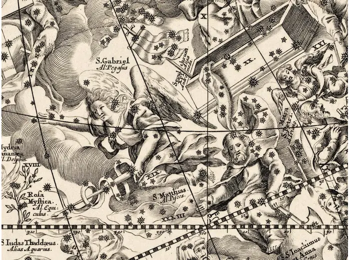 Antique Star Chart 1708 — Coelistellati Christiani — detail 3: constellations centre