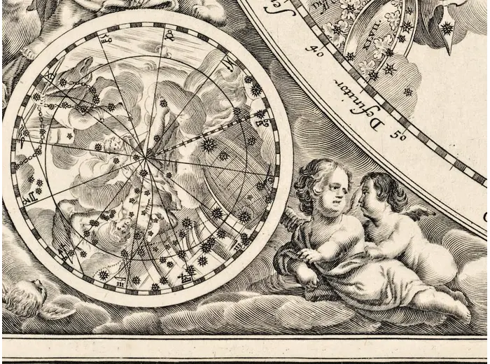 Antique Star Chart 1708 — Coelistellati Christiani — detail 4: polar inset