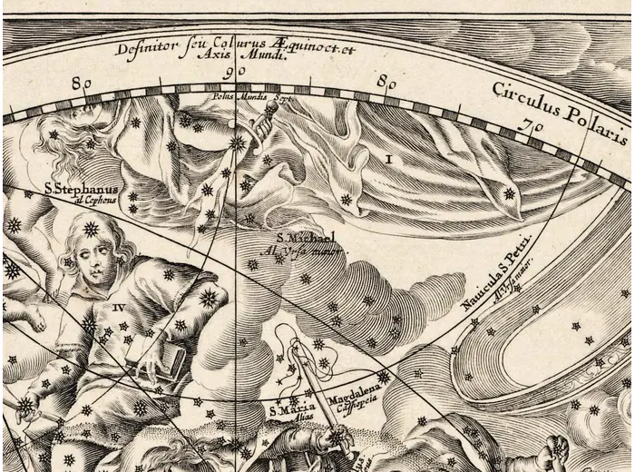 Antique Star Chart 1708 — Coelistellati Christiani — detail 5: top border christian figures