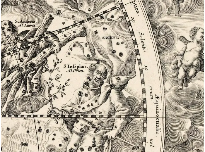 Antique Star Chart 1708 — Coelistellati Christiani — detail 6: s andreas s iosephus ecliptic