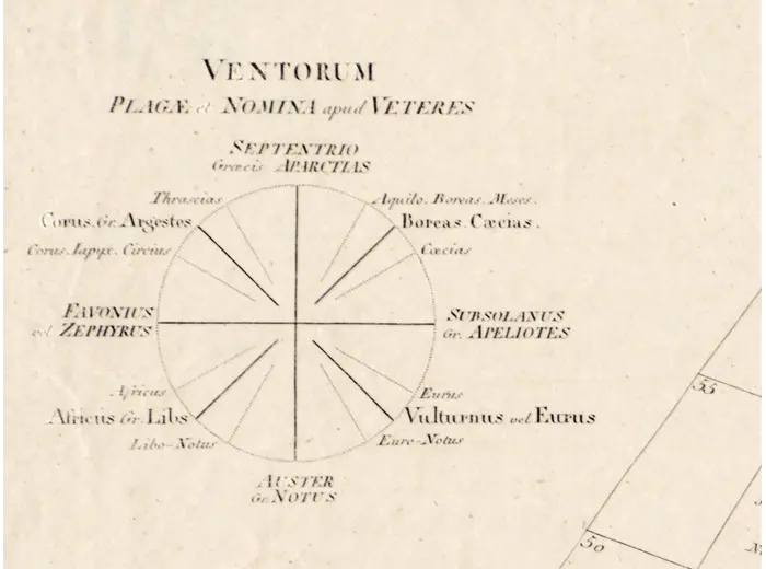 Antique World Map 1811 — d'Anville, Orbis Veteribus Notus — detail 2: wind rose