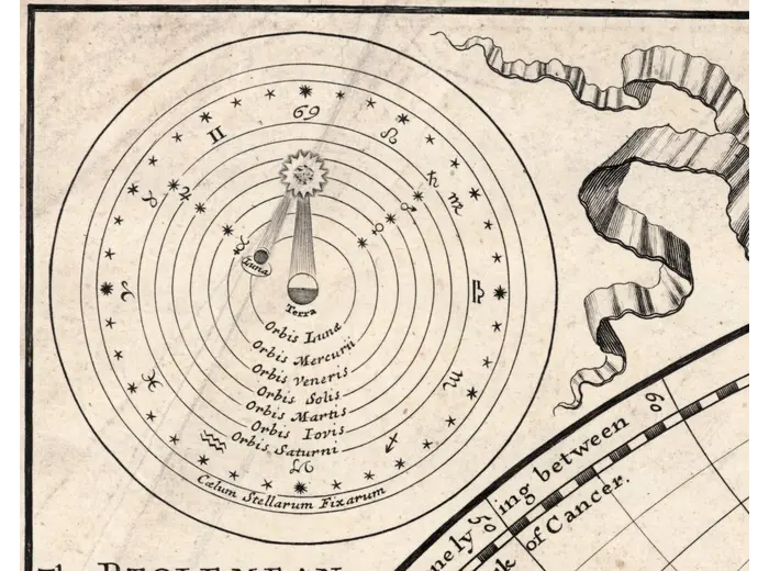 Antique World Map 1709 — Moll, A New and Correct Map — detail 3: ptolemaic copernican diagrams