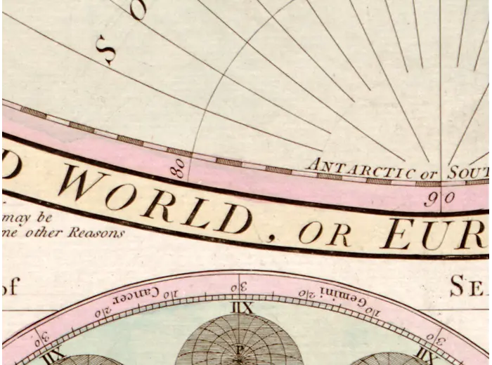Antique World Map c. 1780 — Bowles, New and Accurate Map of the World — detail 5: seasons sun face