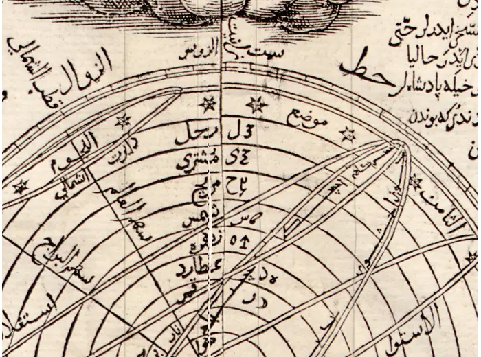 Stara mapa świata 1795 — Hajji Ahmed, osmańska mapa w kształcie serca — detal 5