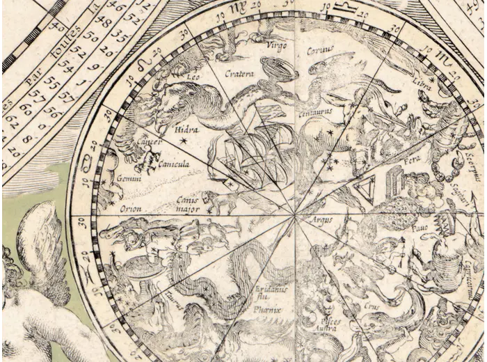 Antique World Map 1628 — Danckerts, Charte Vniuerselle — detail 7: celestial hemisphere inset