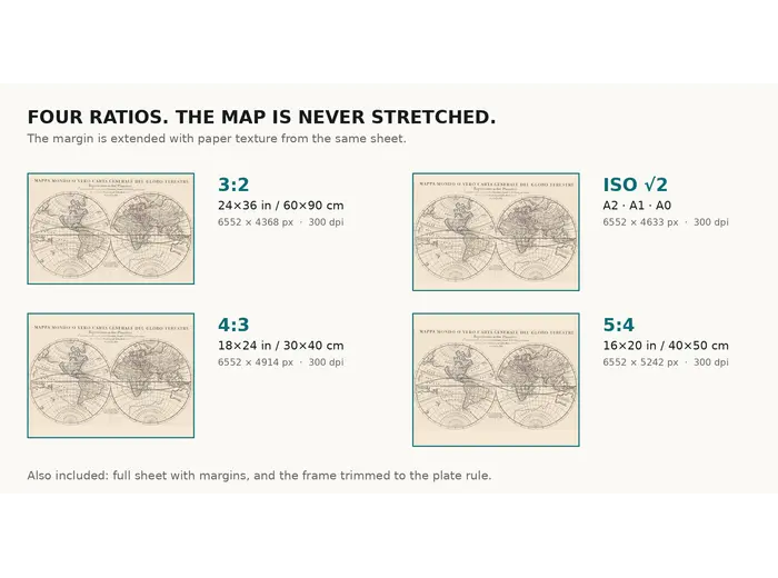 Antique World Map 1684 — Sanson, Mappa Mondo — print sizes at 300 dpi