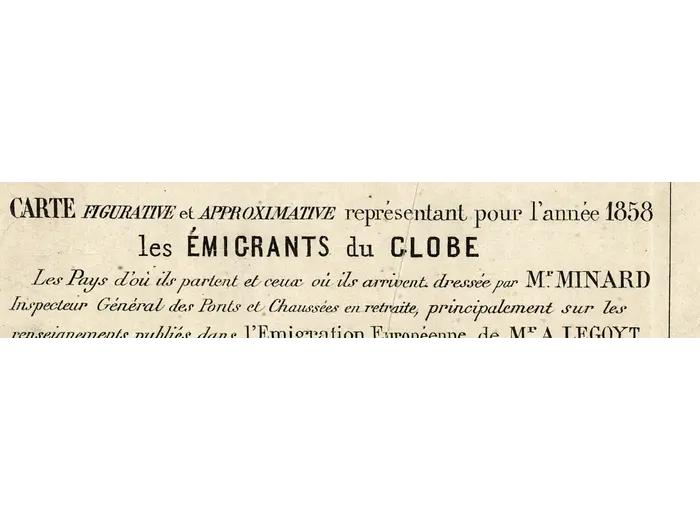 Antique World Map 1858 — Minard, Emigrants of the Globe — detail 1: title banner