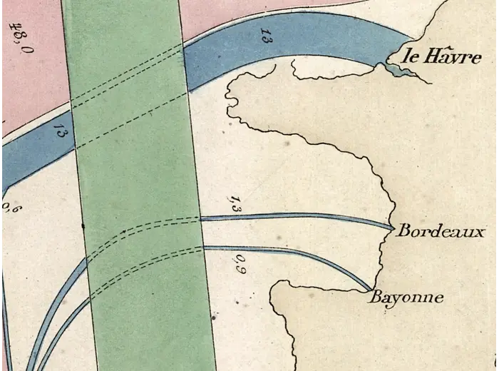 Antique World Map 1858 — Minard, Emigrants of the Globe — detail 4: emigrants from le havre bordeaux