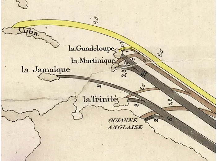 Antique World Map 1858 — Minard, Emigrants of the Globe — detail 5: caribbean flows cuba guadeloupe