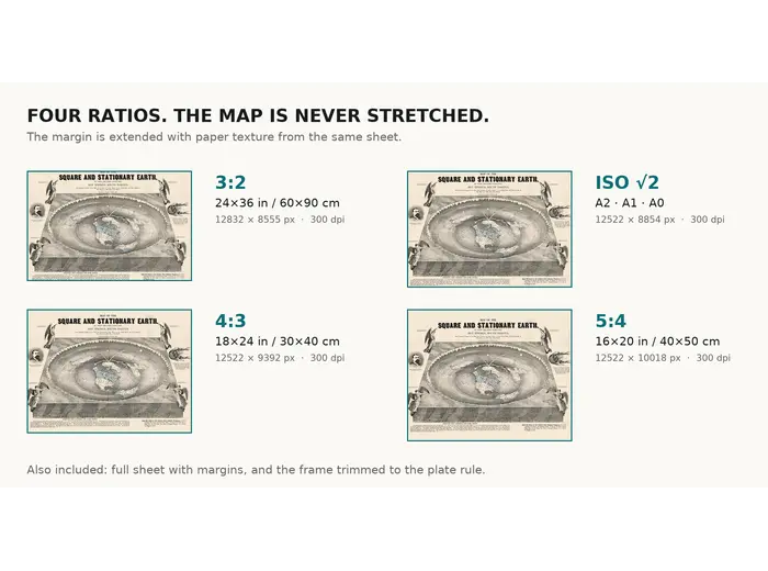 Old Flat Earth Map 1893 — Ferguson, Map of the Square and Stationary Earth — print sizes at 300 dpi