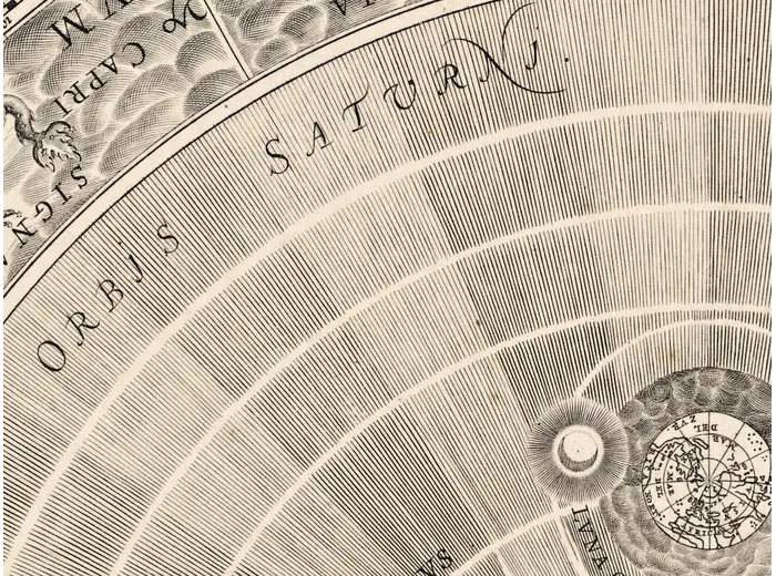 Antique Star Chart 1708 — Planisphaerium Copernicanum — detail 3: orbis saturni