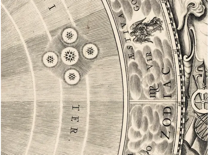 Antique Star Chart 1708 — Planisphaerium Copernicanum — detail 5: jupiter moons