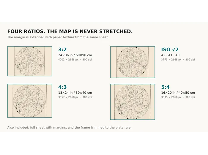 Chinese Constellation Map 1601–1633 — Fen ye yu tu Manuscript — print sizes at 300 dpi