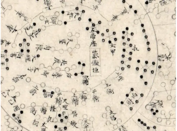 Chinese Constellation Map 1601–1633 — Fen ye yu tu Manuscript — detail 1: central enclosure ziwei