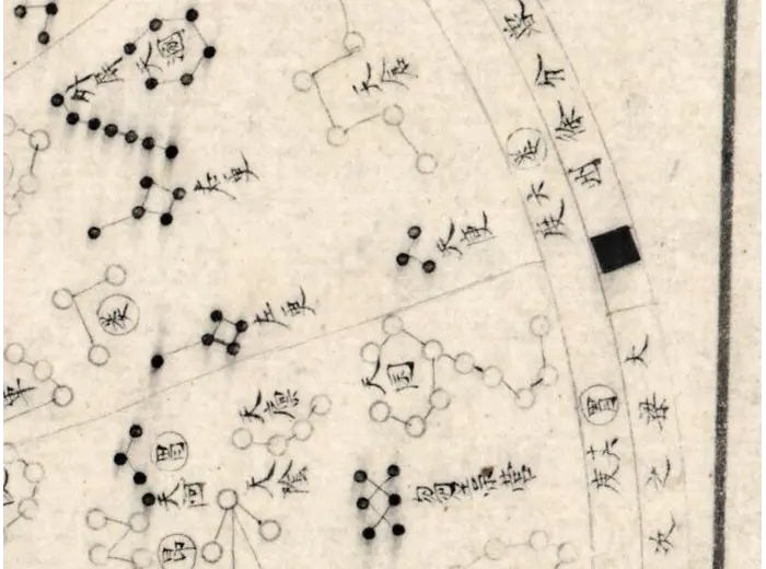 Chinese Constellation Map 1601–1633 — Fen ye yu tu Manuscript — detail 2: outer ring field allocation