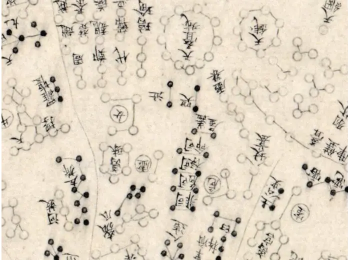 Chinese Constellation Map 1601–1633 — Fen ye yu tu Manuscript — detail 3: northern asterisms