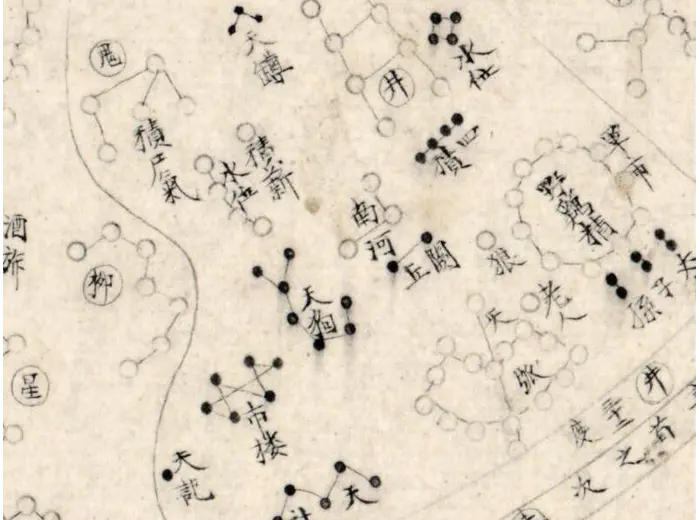 Chinese Constellation Map 1601–1633 — Fen ye yu tu Manuscript — detail 4: southern asterisms