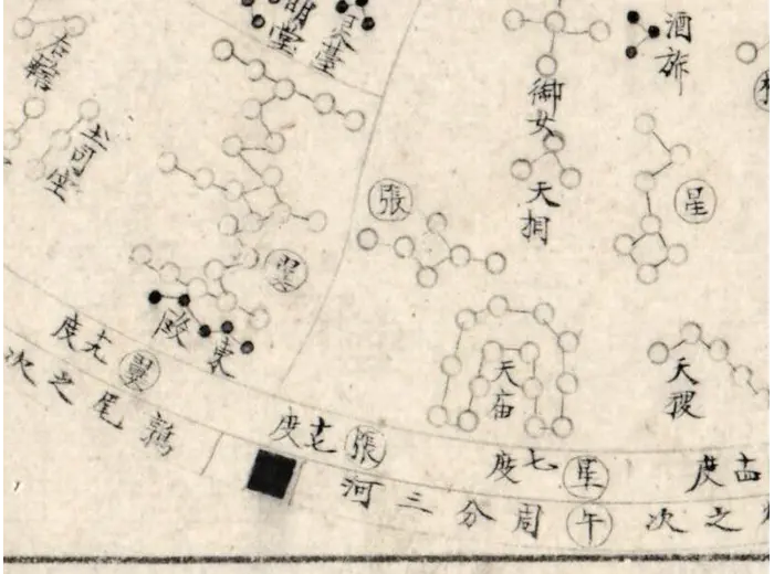 Chinese Constellation Map 1601–1633 — Fen ye yu tu Manuscript — detail 7: lodge ring lower