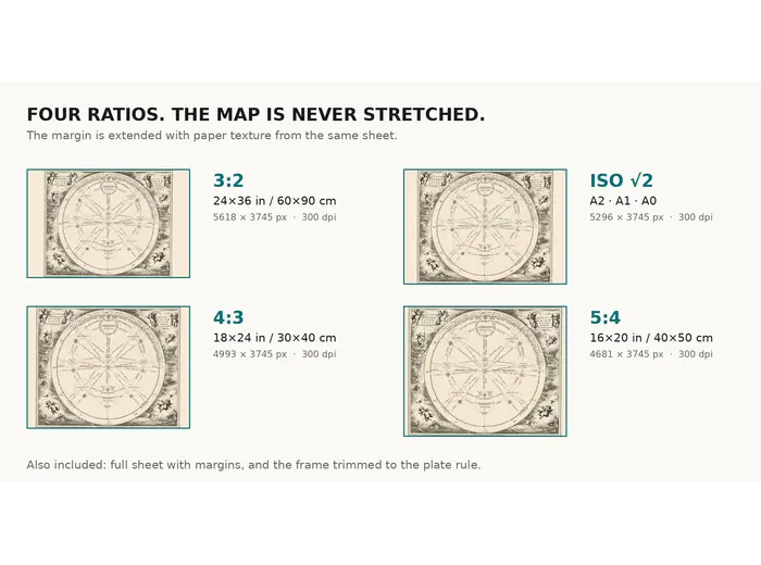 Antique Star Chart 1708 — Orbits of Mars, Jupiter and Saturn — print sizes at 300 dpi