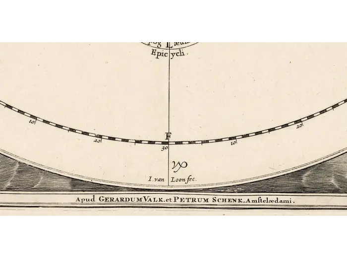 Antique Star Chart 1708 — Orbits of Mars, Jupiter and Saturn — detail 2: imprint van loon schenk valk