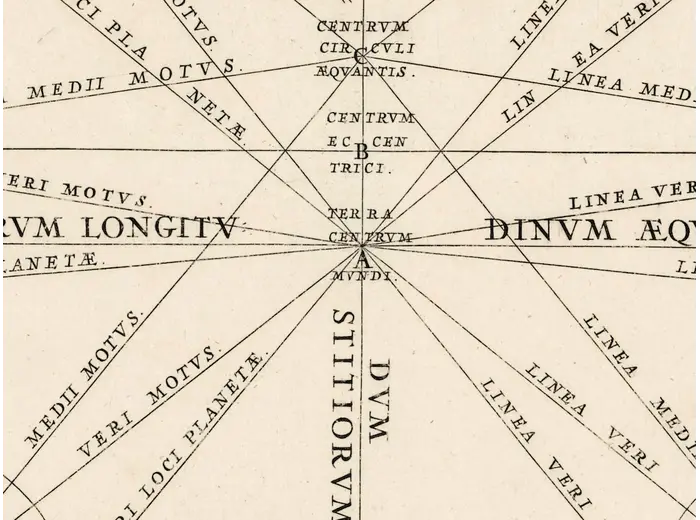 Antique Star Chart 1708 — Orbits of Mars, Jupiter and Saturn — detail 3: terra centrum mundi