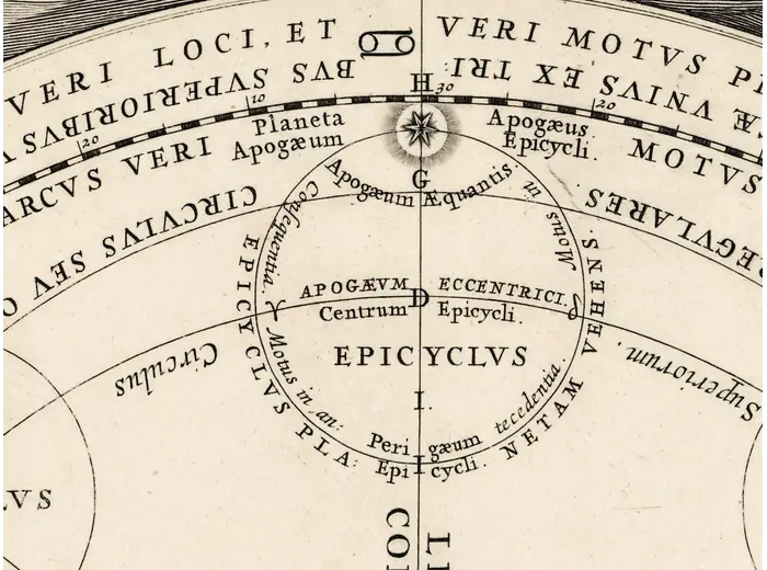 Antique Star Chart 1708 — Orbits of Mars, Jupiter and Saturn — detail 4: epicyclus apogee