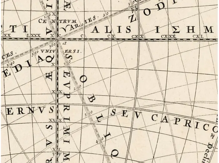 Antique Star Chart 1708 — Haemisphaeria Sphaerarum — detail 3: centrum zodiac