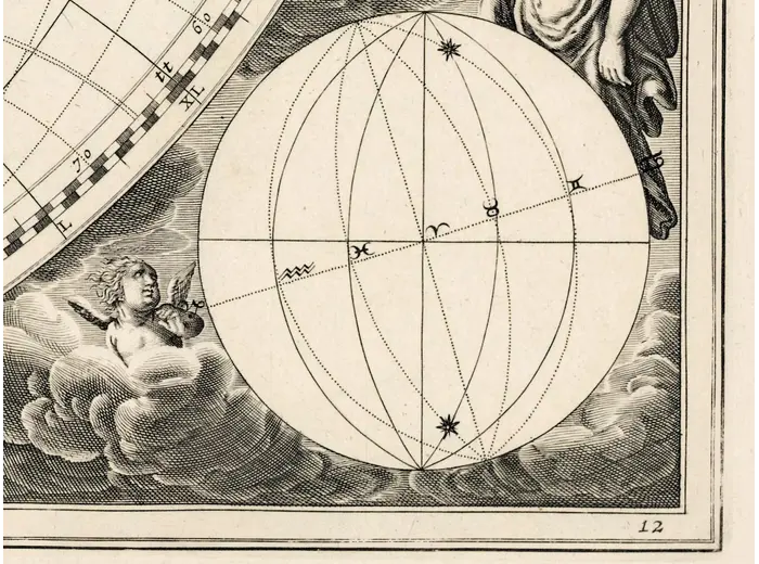 Antique Star Chart 1708 — Haemisphaeria Sphaerarum — detail 7: urania globe right