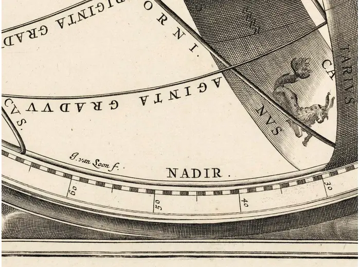 Antique Star Chart 1708 — Situs Terrae, Ptolemaic Heavens — detail 7: van loon signature