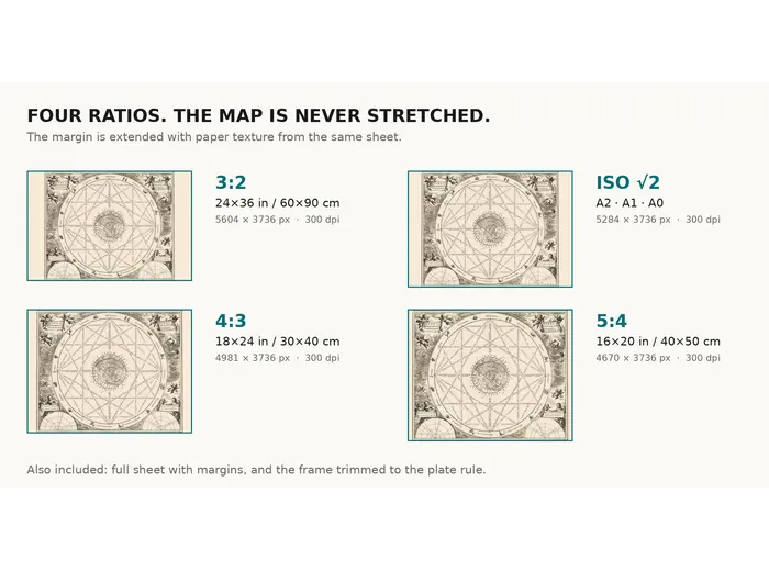 Antique Star Chart 1708 — Typus Aspectuum, Northern Sky — print sizes at 300 dpi
