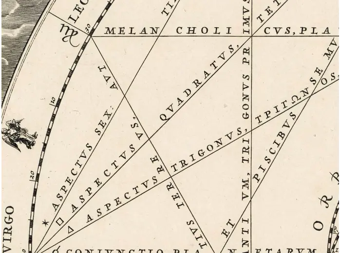Antique Star Chart 1708 — Typus Aspectuum, Northern Sky — detail 4: aspect lines leo virgo