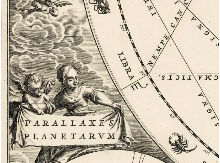 Antique Star Chart 1708 — Typus Aspectuum, Northern Sky — detail 5: putti parallaxes