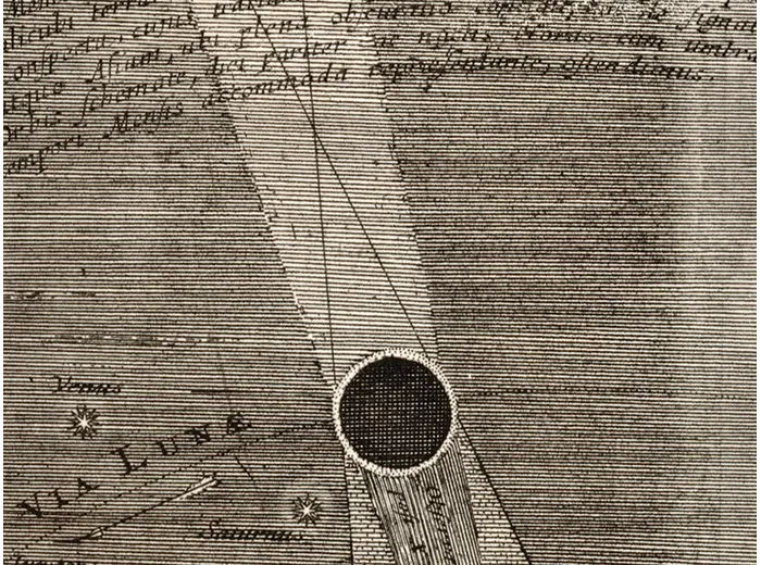 Antique Star Chart 1700 — Allard, Southern Celestial Hemisphere — detail 6: eclipse hatching