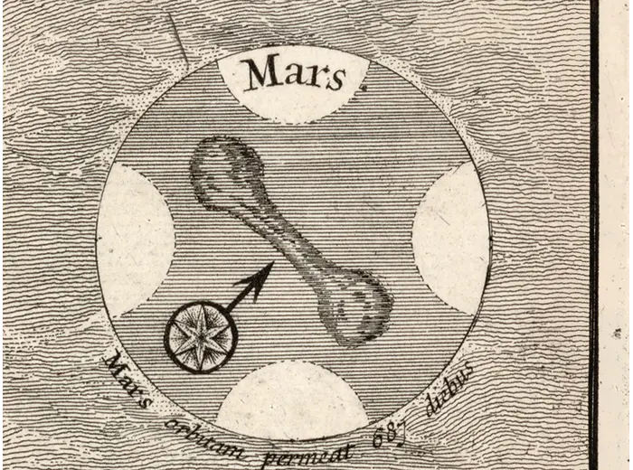 Antique Star Chart 1700 — Allard, Southern Celestial Hemisphere — detail 7: mars jupiter