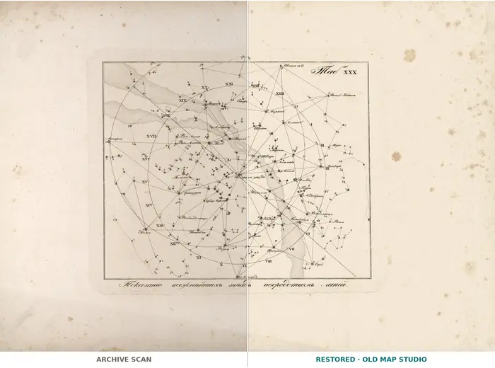 Antique Constellation Chart 1829 — Reissig, St Petersburg — full sheet before and after restoration