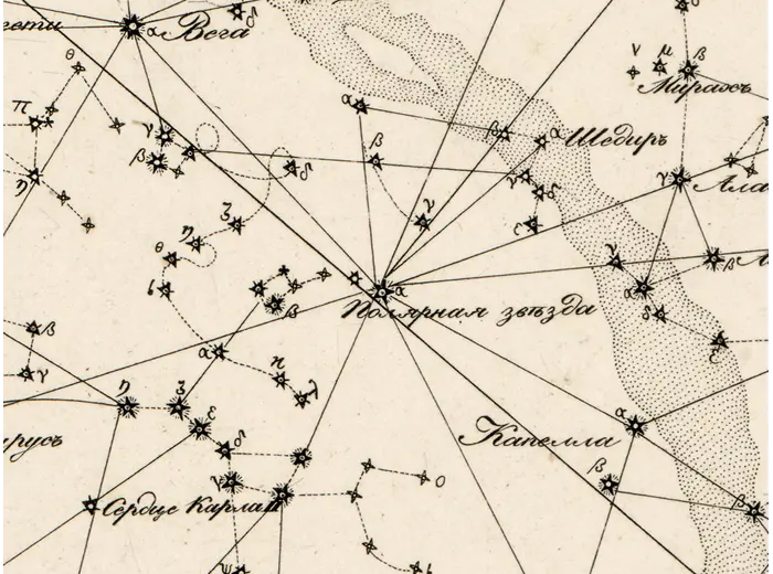 Antique Constellation Chart 1829 — Reissig, St Petersburg — detail 3: pole star centre