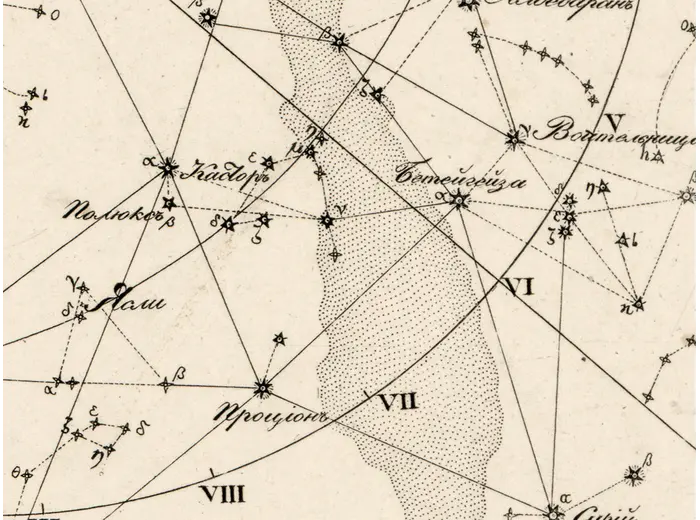 Antique Constellation Chart 1829 — Reissig, St Petersburg — detail 5: milky way stipple