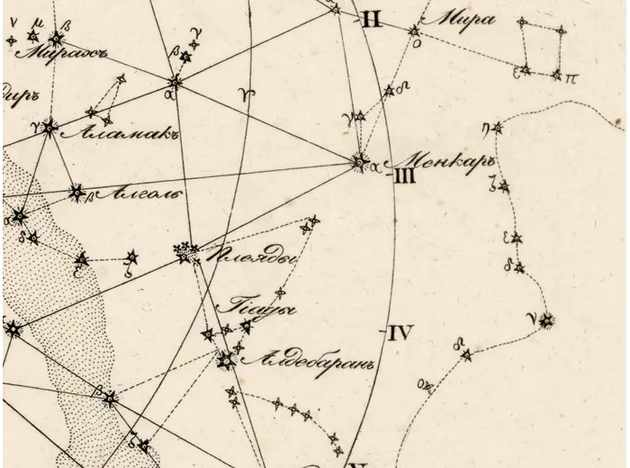 Antique Constellation Chart 1829 — Reissig, St Petersburg — detail 6: pleiades aldebaran 1to1