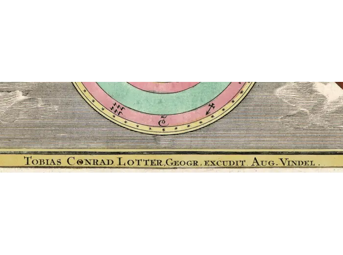 Antique Star Chart c. 1772 — Lotter, Planisphaerium Coeleste — detail 2: imprint lotter
