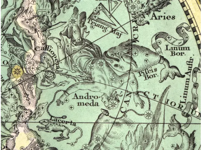 Antique Star Chart c. 1772 — Lotter, Planisphaerium Coeleste — detail 3: northern hemisphere