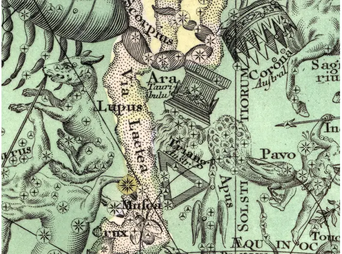 Antique Star Chart c. 1772 — Lotter, Planisphaerium Coeleste — detail 4: southern hemisphere