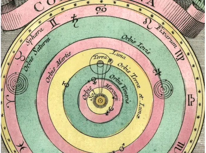 Antique Star Chart c. 1772 — Lotter, Planisphaerium Coeleste — detail 6: copernican system colour