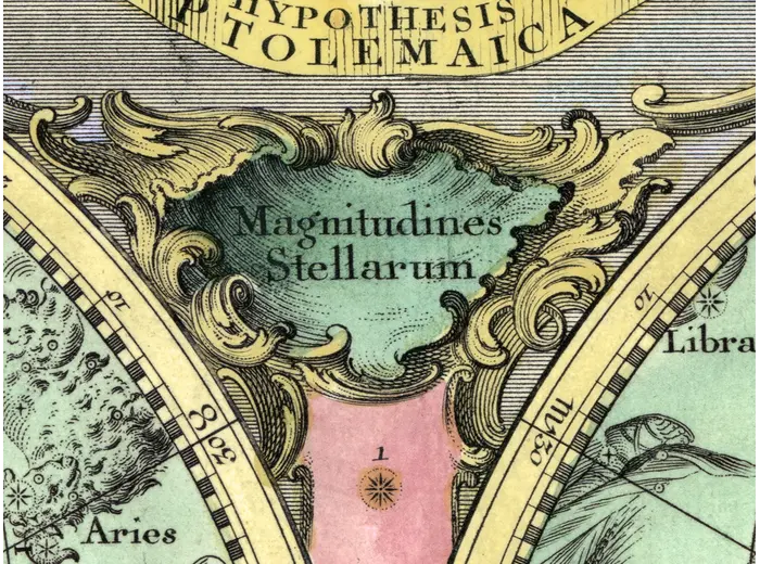 Antique Star Chart c. 1772 — Lotter, Planisphaerium Coeleste — detail 7: magnitudines stellarum