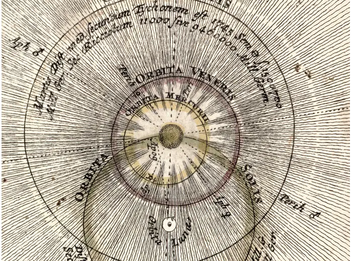 Antique Star Chart 1716 — Homann, Systema Mundi Tychonicum — detail 3: earth centre tychonic