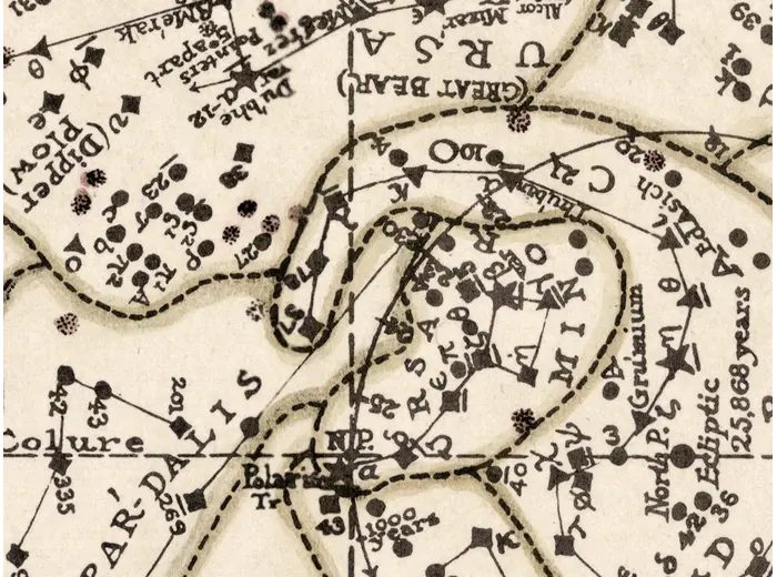 Constellation Map 1909 — Dilks, Stars of the First 5 Magnitudes — detail 3: pole great bear centre